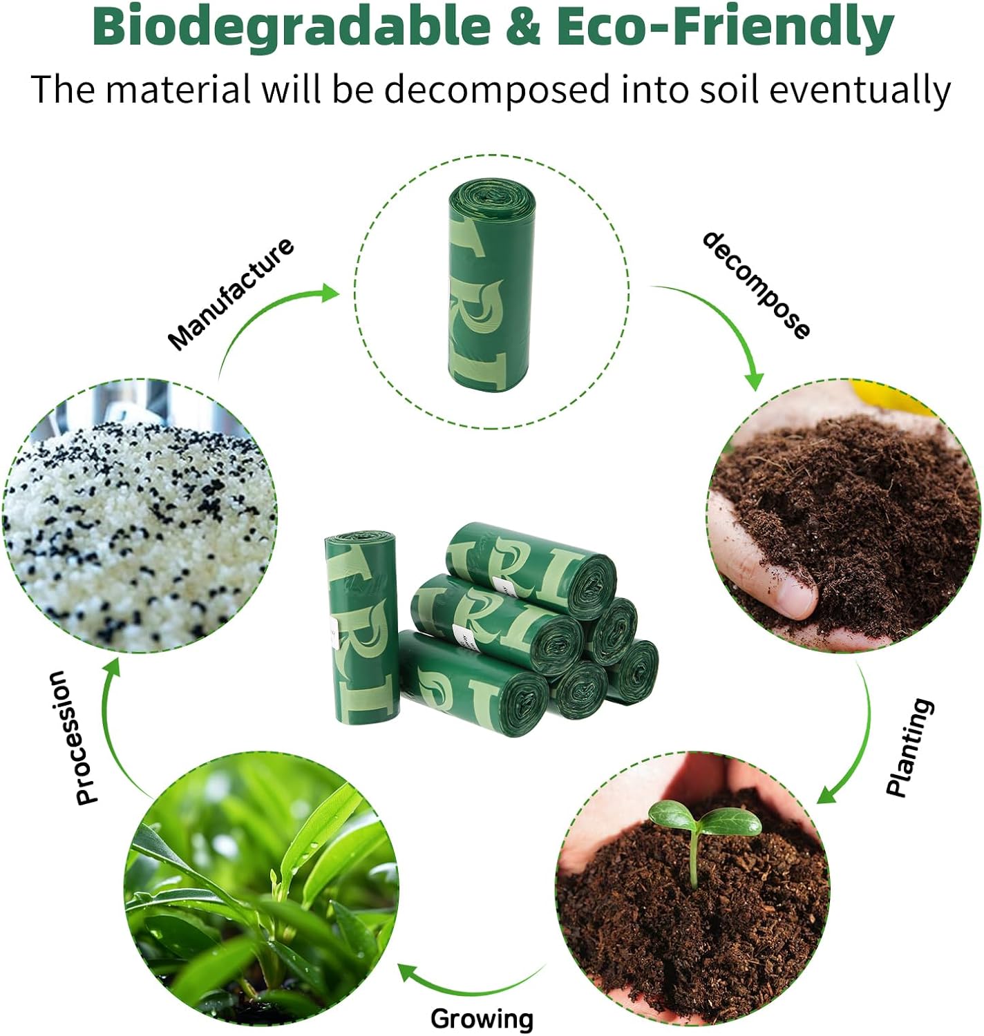 240 Biodegradable Dog Waste Bags - 24 Rolls of Extra Thick, Leak-Proof, Coreless Poop Bags in Green